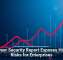 Browser Security Report Exposes Hidden Risks for Enterprises