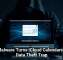 Mac Malware Turns iCloud Calendars Into a Data Theft Trap
